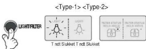 LIGHT/FILTER LIGHT LIGHT FILTER STATUS HOLD ITEMS FILTER STATUS HOLD ITEMS T not Slukket T not Slukket