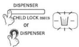 DISPENSER CHILD LOCK 3secs or DISPENSER