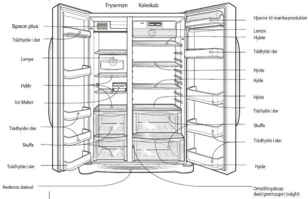 Fryserrum Koleskab Space plus Trådhylde i dør Lampe Hylde Ice Maker Trådhylde i dør Skuffe Trådhylde i dør Nederste dæksel Hjørne til mælkeprodukter Lampe Hylde Trådhylde i dør Hylde Hylde Hylde Trådhylde i dør Skuffe Trådhylde i dør Hylde Omstillingsknap (kød/grøntsager) (valgfri)