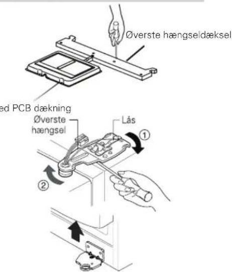 Øverste hængseldæksel ed PCB dækning Øverste hængsel Lås ① ②