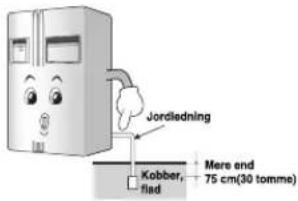 Jordiedning Kobber, flad Mere end 75 cm(30 tomme)