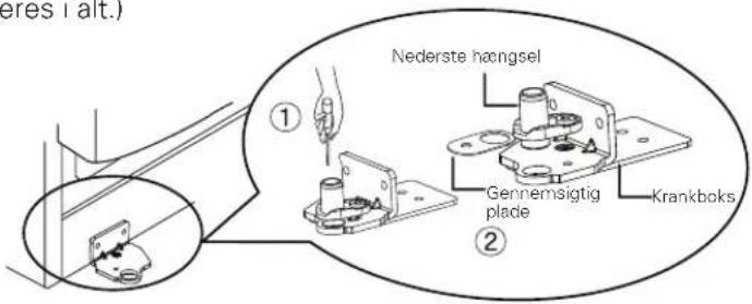 Nederste hängsel Gennemsigtig plade Krankboks
