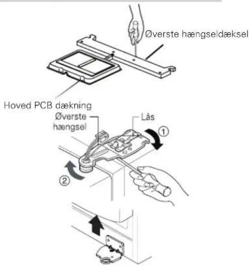 Øverste hængseldæksel Hoved PCB dækning Øverste hængsel Lås ① ②