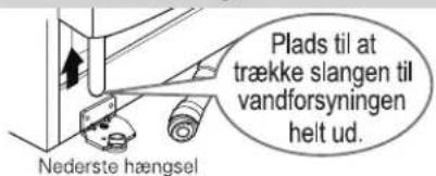 Plads til at trække slangen til vandforsyningen helt ud. Nederste hængsel
