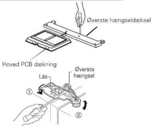 Øverste hængseldæksel Hoved PCB dækning Lås Øverste hængsel ① ②