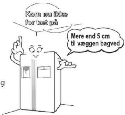 Kom nu ikke for tæt på Mere end 5 cm til væggen bagved