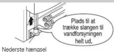 Nederste hængsel Plads til at trække slangen til vandforsyningen helt ud.
