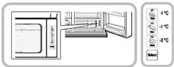 LG GR-P217PSBA - Temperaturændring i mirakelzonen - 1
