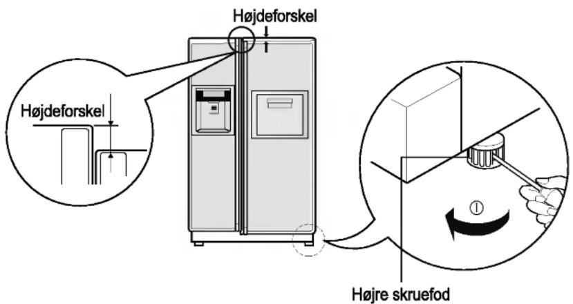 LG GR-P217PGBA - Justering af dørhøjde - 2