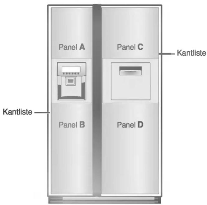 LG GR-P217PGBA - Ved udskiftning af PANEL...... - 1
