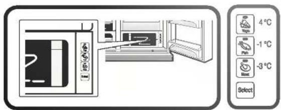 LG GR-P217PGBA - Temperaturændring i mirakelzonen - 1