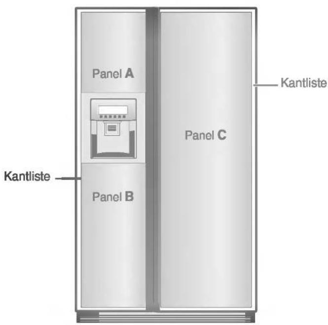 LG GR-P217PGBA - Ved udskiftning af PANEL...... - 1