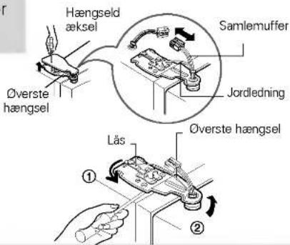 Hængseld æksel Samlemuffer Jordledning Øverste hængsel Lås Øverste hængsel