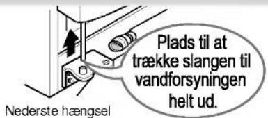 Nederste hængsel Plads til at trække slangen til vandforsyningen helt ud.