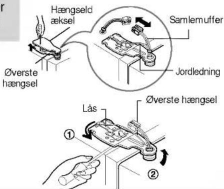 Hængseld æksel Samlemuffer Jordledning Øverste hængsel Lås Øverste hængsel