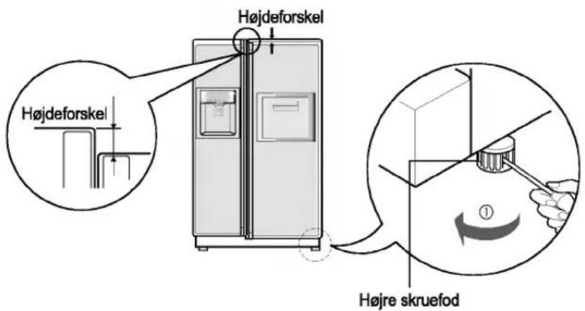 LG GR-L217PGBA - Justering af dørhøjde - 2