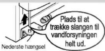 Nederste hængsel Plads til at trække slangen til vandforsyningen helt ud.