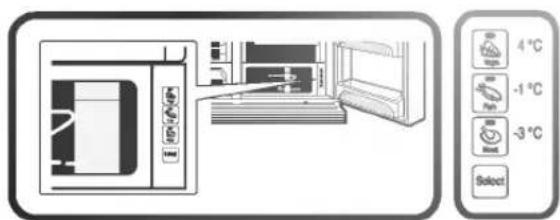 LG GR-L217PSBA - Temperaturændring i mirakelzonen - 1