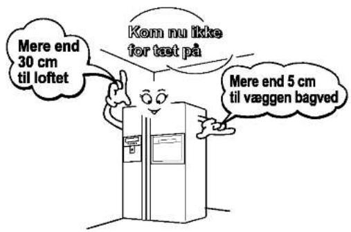 Mere end 30 cm til loftet Kom nu ikke for tast på Mere end 5 cm til væggen bagved
