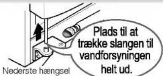 Nederste hængsel Plads til at trække slangen til vandforsyningen helt ud.