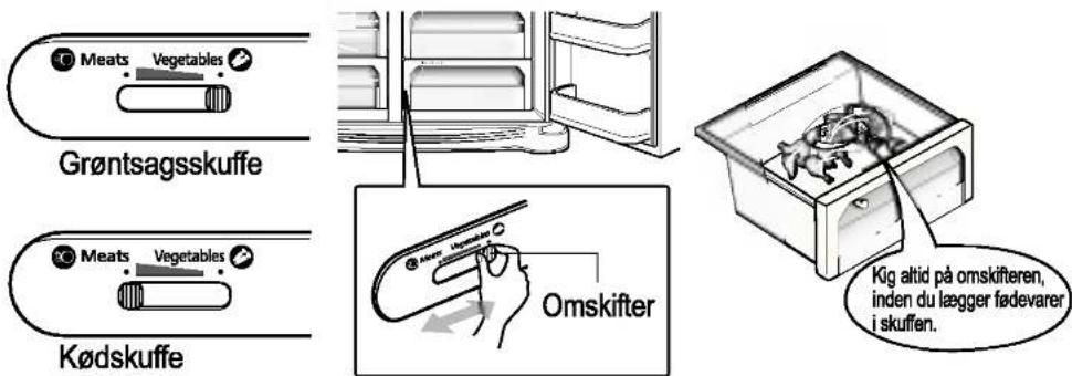 LG GR-B197QTQA - Skift mellem grøntsags- og kødskuffe - 1