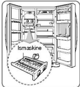 Ismaskine