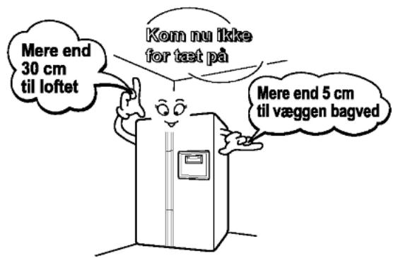 Mere end 30 cm til loftet Komm nu ikke for tæt på Mere end 5 cm til væggen bagved