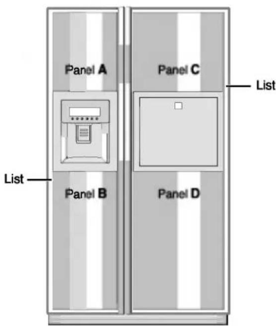 LG GC-L227KSGA - Om panelen behöver bytas ..... - 1