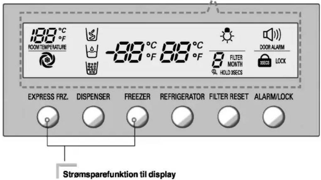 188°C ROOM TEMPERATURE -88°C 88°C FILTER MONTH HOLD 3SECS DOOR ALARM 3SECS LOCK EXPRESS FRZ. DISPENSER FREEZER REFRIGERATOR FILTER RESET ALARM/LOCK Strømsparefunktion til display