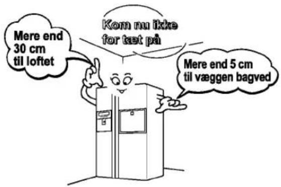 Mere end 30 cm til loftet Korn nu ikke for tast på Mere end 5 cm til væggen bagved