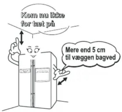 Kom nu ikke for tæt på Mere end 5 cm til væggen bagved