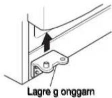 Lagre g onggarn