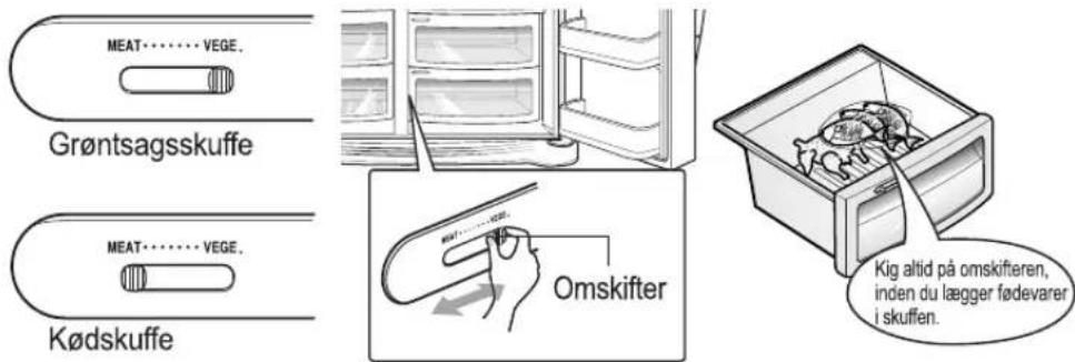 LG GC-B207TVQK - Skift mellem grøntsags- og kødskuffe - 1