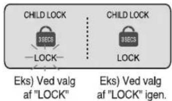 LG GC-B207TVQK - Denne knap afbryder funktionen af en anden knap. - 2