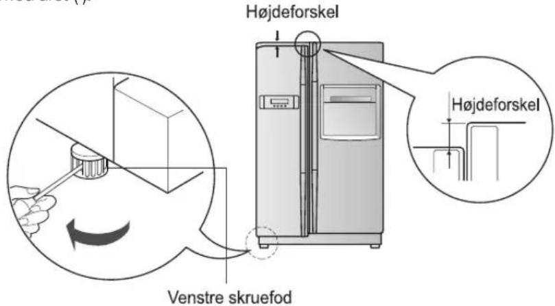 Højdeforskel Højdeforskel Venstre skruefod