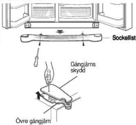 Sockellist Gångjärns skydd Övre gångjärn