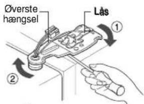Øverste hængsel Lås ① ②