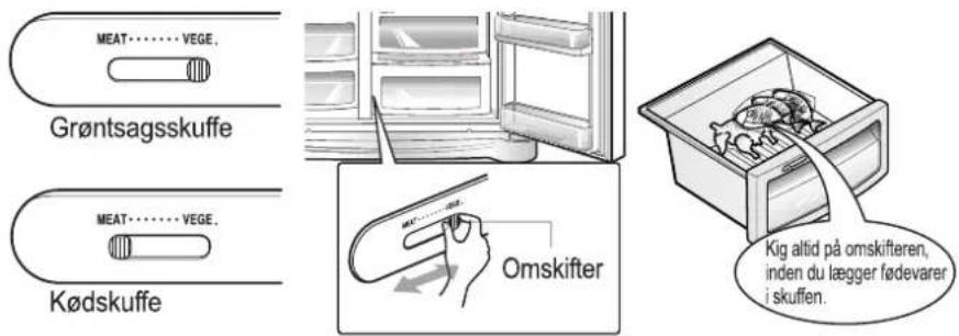 LG GC-L217LDAJ - Skift mellem grøntsags- og kødskuffe (gælder kun nogle modeller) - 1