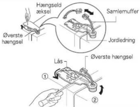 Hængseld æksel Samlemuffer Jordiedning Øverste hængsel Lås Øverste hængsel