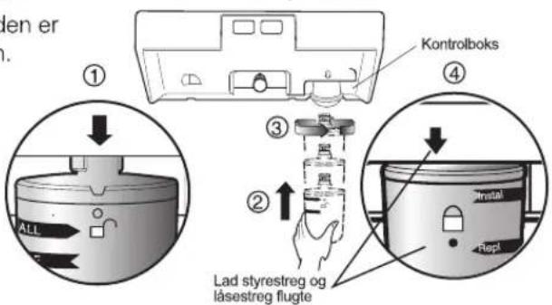 den er . Kontrolboks ALL ① ② ③ Lad styrestreg og låsestreg flugte Install Repl