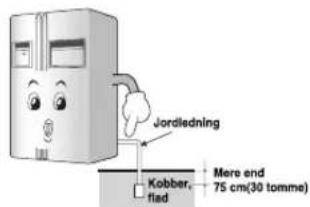 Jordledning Kobber, flad Mere end 75 cm(30 tomme)