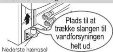 Nederste hængsel Plads til at trække slangen til vandforsyningen helt ud.