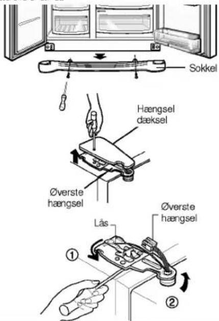 Sokkel Hængsel dæksel Øverste hængsel Lås Øverste hængsel ① ②