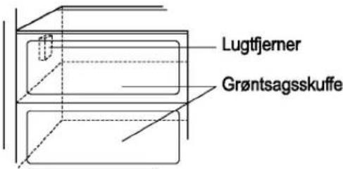 Lugtfjerner Grøntsagsskuffe