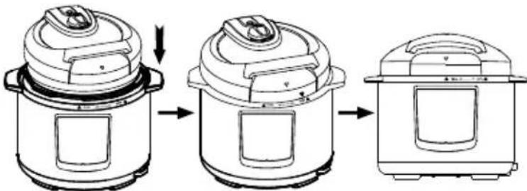 RUSSELL HOBBS Express Chef RHPC1000 - Close the lid - 1