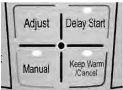 Adjust Delay Start Manual Keep Warm/ Cancel