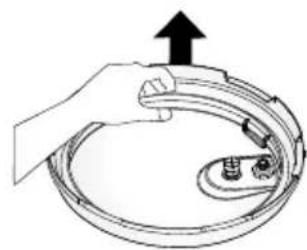 RUSSELL HOBBS Express Chef RHPC1000 - REMOVAL AND INSTALLATION OF THE GASKET: - 1