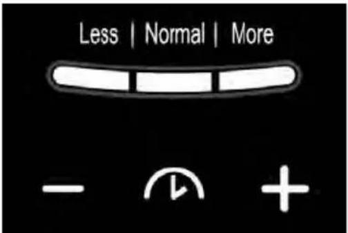 Less | Normal | More - +