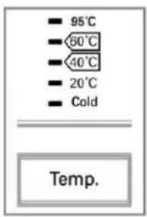 LG F14B8QDA1 - Vandtemperatur - 1