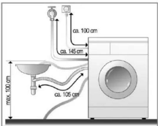 LG F14B8QDA1 - ■ Installation af afløbsslange - 1